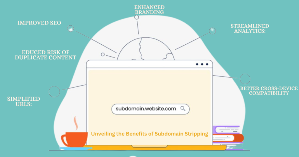 Unveiling the Benefits of Subdomain Stripping